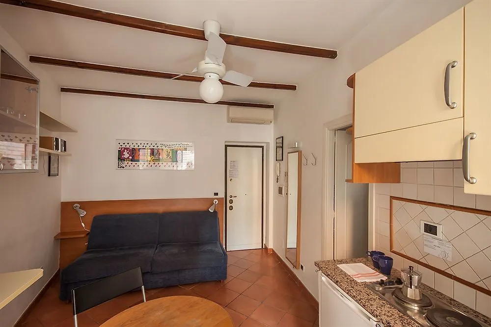 Rome Accomodation - Fori Imperiali 0*,